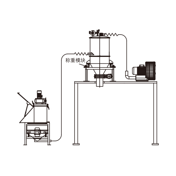 真空吸料機,真空吸料設備,全自動真空吸料機,真空自動吸料機
