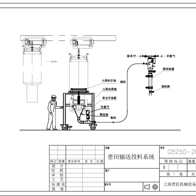 噸袋拆包輸送方案